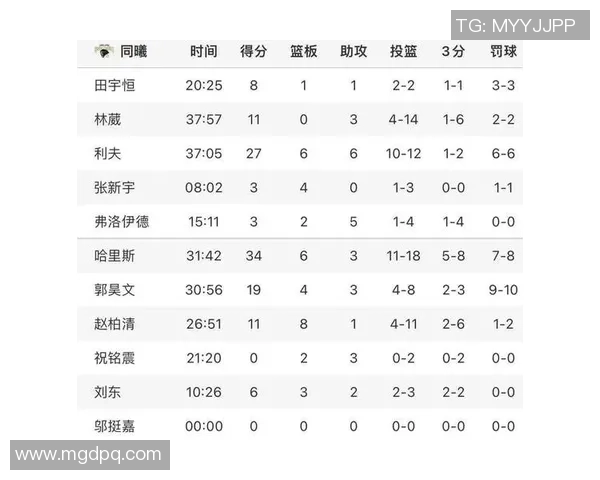 南京篮球队逆袭之路洲际杯特别报道展现不屈精神与团队力量